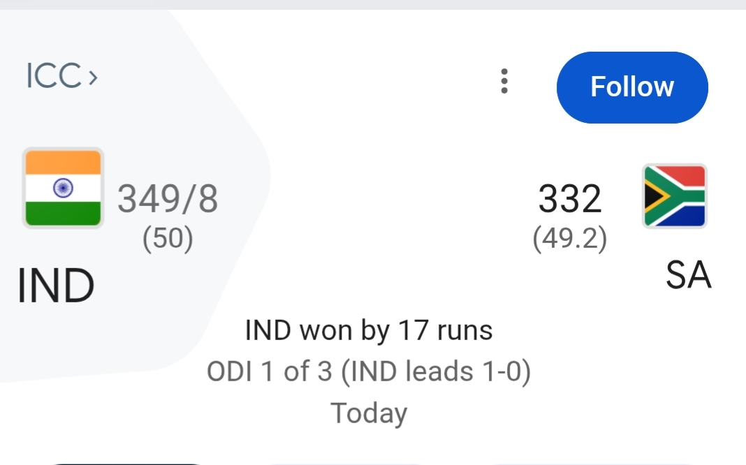 किंग कोहली