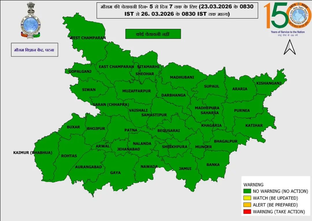 बिहार मौसम अपडेट बिहार मौसम अपडेट