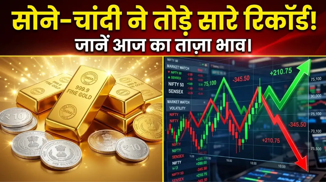 Gold Silver Price Fluctuation Today