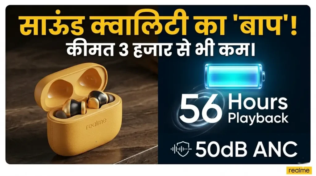 Realme Buds T500 Pro Price in India