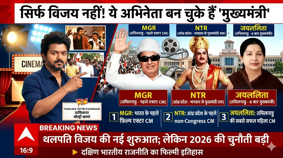 Actors Who Became Chief Minister