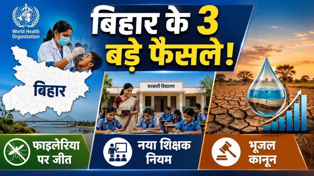 Bihar Latest Government Decisions