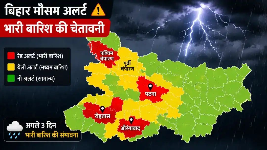 Bihar Monsoon Rain Alert 2026