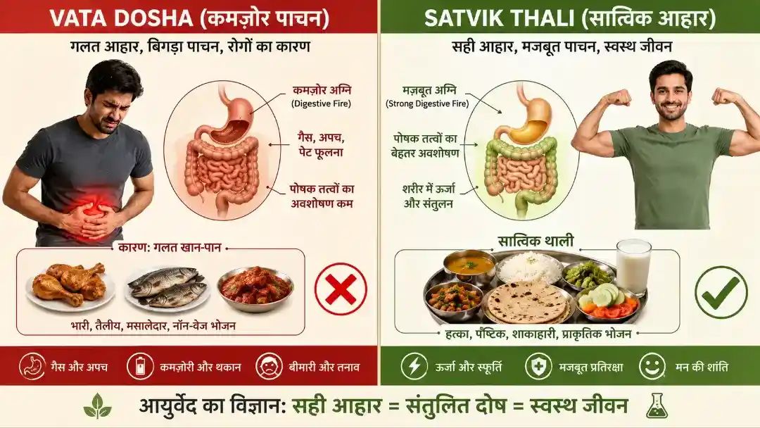 Sawan