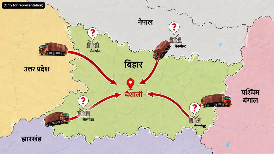 Bihar liquor ban smuggling 2026