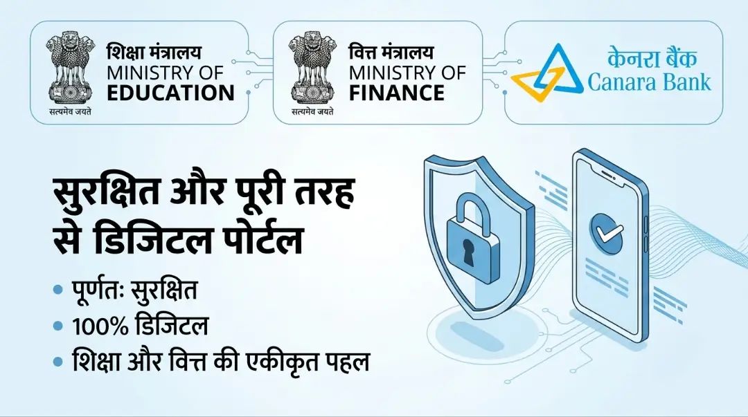 PM Vidyalaxmi Education Loan PM Vidyalaxmi Education Loan